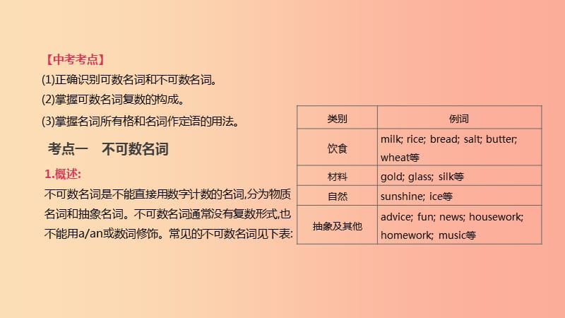 2019年中考英语二轮复习 第二篇 语法突破篇 语法专题（一）名词课件 新人教版.ppt_第2页