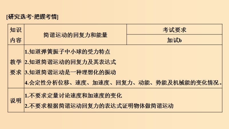 （浙江专用）2018-2019学年高中物理 第十一章 机械振动 第3课时 简谐运动的回复力和能量课件 新人教版选修3-4.ppt_第2页