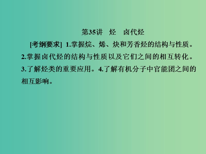 2019屆高考歷史一輪復習 第35講 烴 鹵代烴課件 新人教版.ppt_第1頁