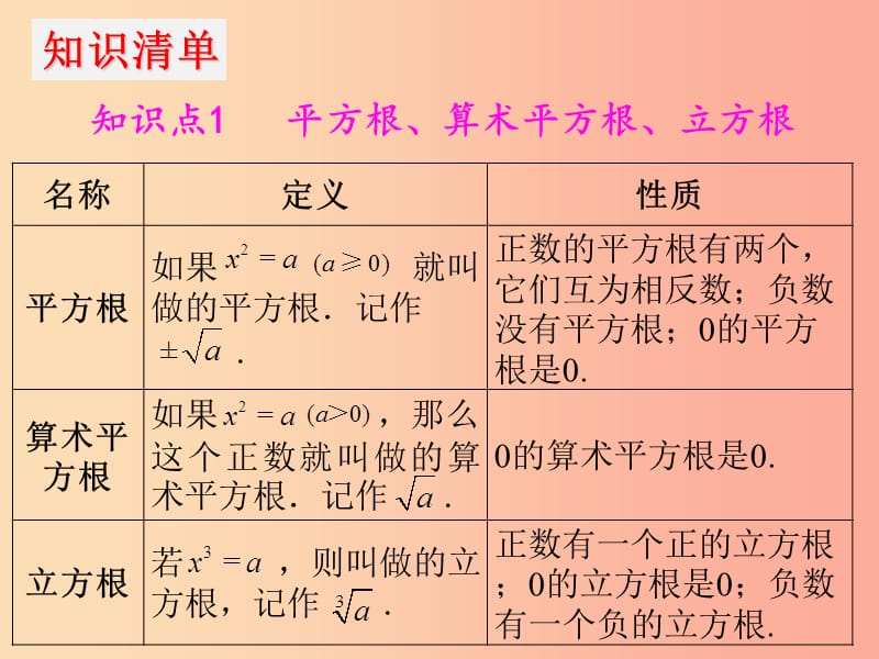 2019年中考数学冲刺总复习 第一轮 横向基础复习 第一单元 数与式 第2课 实数课件.ppt_第3页