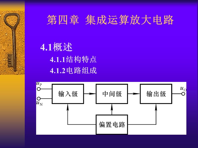 太原理工大學模擬電路第4章集成運算放大電路.ppt_第1頁