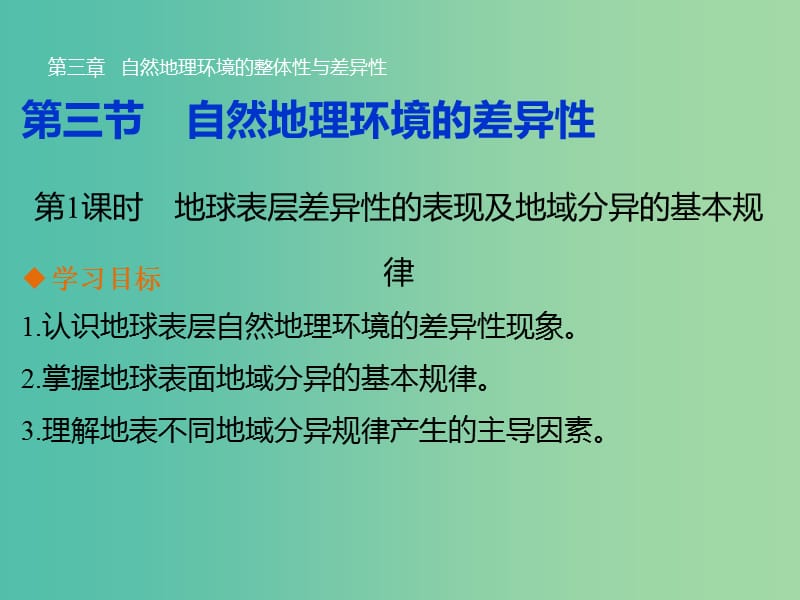 黑龙江省齐齐哈尔市高中地理 第三章 自然环境地理的整体性与差异性 3.2.1 地球表层差异性的表现及地域分异的基本规律课件 湘教版必修1.ppt_第1页