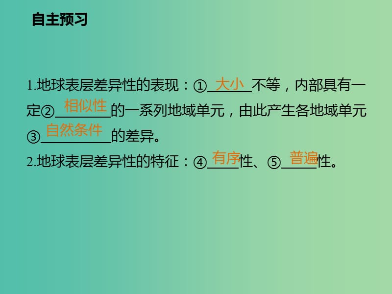 黑龙江省齐齐哈尔市高中地理 第三章 自然环境地理的整体性与差异性 3.2.1 地球表层差异性的表现及地域分异的基本规律课件 湘教版必修1.ppt_第3页