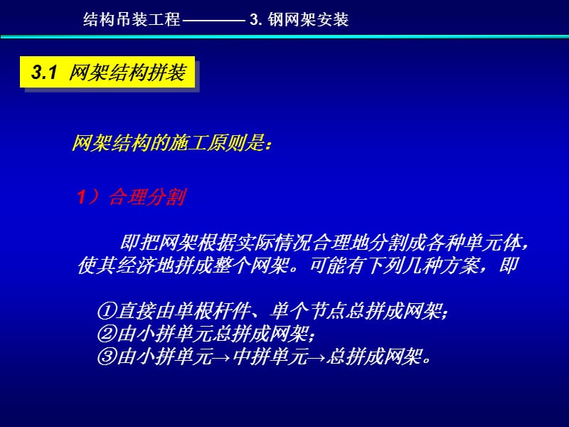 土木工程施工钢网架安装.ppt_第1页