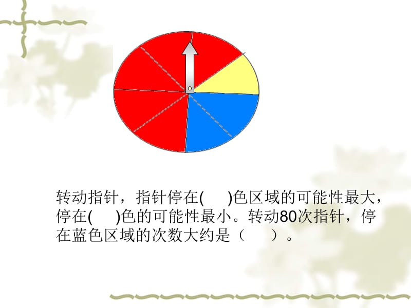 人教版五年级数学上册第六单元测试ppt.ppt_第3页