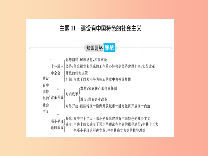 （泰安专版）2019中考历史总复习 第一部分 系统复习 成绩基石 主题十一 建设有中国特色的社会主义课件.ppt_第2页