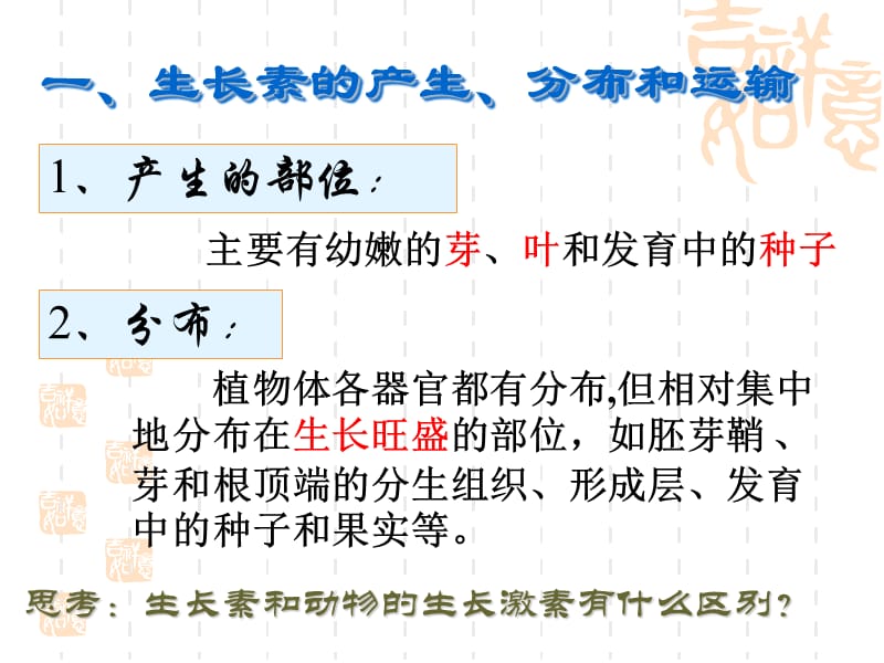 人教版教学课件必修3第三章植物的激素调节复习课件.ppt_第3页