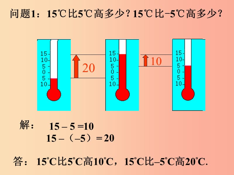 江苏省七年级数学上册 2.5 有理数的加法与减法 减法课件（新版）苏科版.ppt_第1页