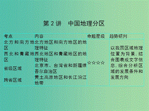 2019屆高考地理一輪總復(fù)習(xí) 第十章 中國(guó)地理 第2講 中國(guó)地理分區(qū)課件 中圖版.ppt