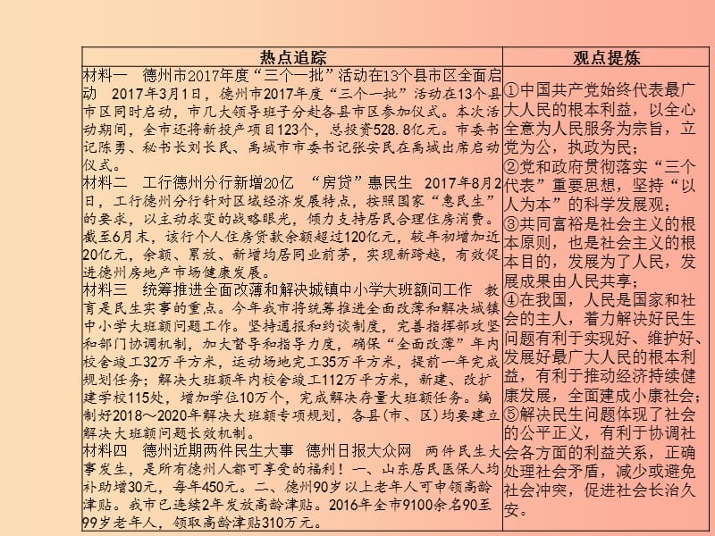 （德州专版）2019年中考政治 第二部分 突破重点专题 赢取考场高分 板块七 家乡建设课件.ppt_第3页