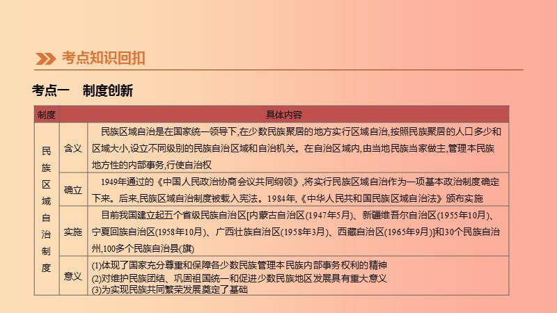 江西专版2019中考历史高分一轮复习第三部分中国现代史第17课时民族团结与祖国统一课件.ppt_第3页