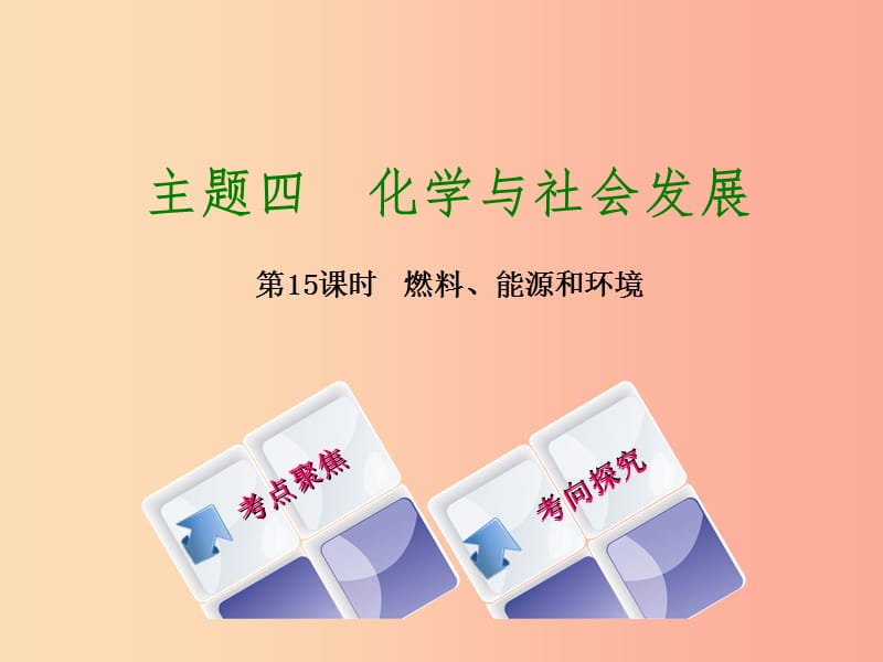 湖南省2019年中考化学复习主题四化学与社会发展第15课时燃料能源和环境课件.ppt_第1页