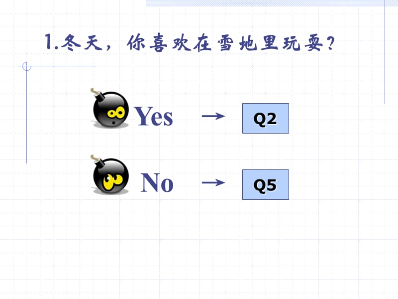 你的前世-小测试游戏.ppt_第2页