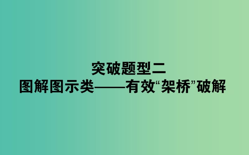 2019届高考生物二轮复习 6道选择题专项突破 题型二 图解图示类——有效“架桥”破解课件.ppt_第1页