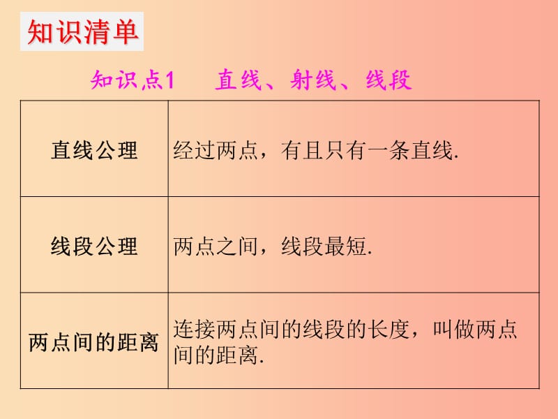 2019年中考数学冲刺总复习 第一轮 横向基础复习 第三单元 三角形 第10课 几何初步课件.ppt_第3页