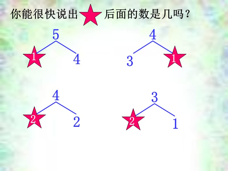 以内数的分解组成练习.ppt_第3页