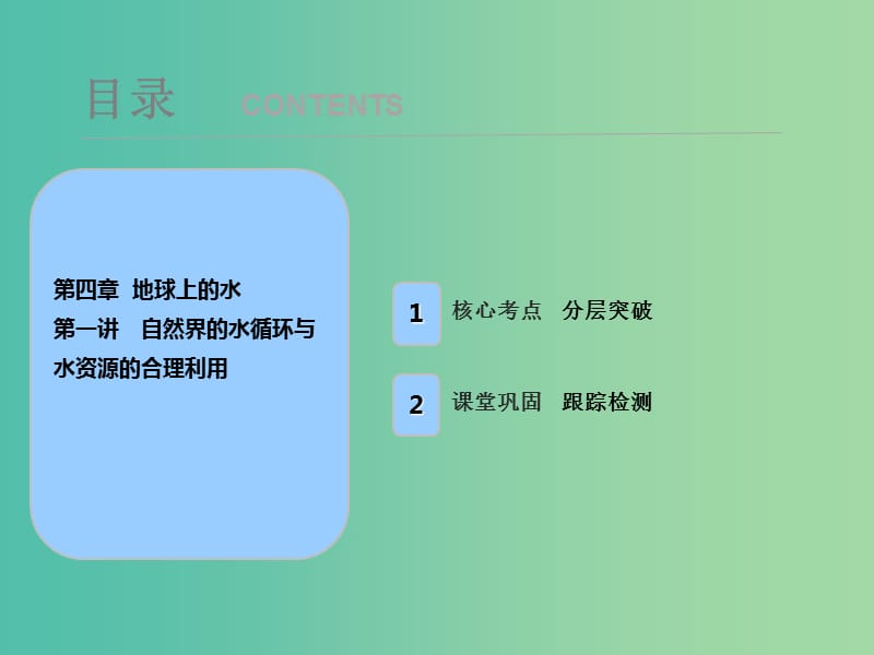 2019届高考地理一轮复习 第四章 地球上的水 第一讲 自然界的水循环与水资源的合理利用课件 新人教版.ppt_第1页