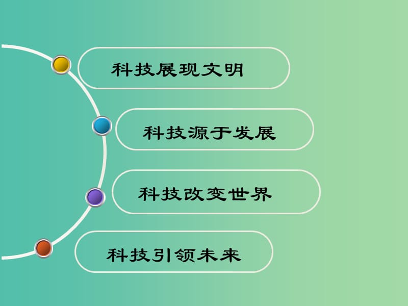 2018年高中歷史 第六單元 現(xiàn)代世界的科技與文化 第26課 改變世界的高新科技課件4 岳麓版必修3.ppt_第1頁