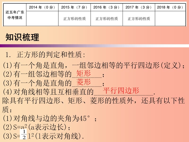 广东省2019年中考数学复习 第一部分 知识梳理 第五章 特殊四边形 第23讲 正方形课件.ppt_第2页