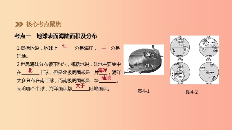 江西省2019年中考地理复习 第二部分 世界地理（上）第04课时 陆地和海洋课件.ppt_第2页