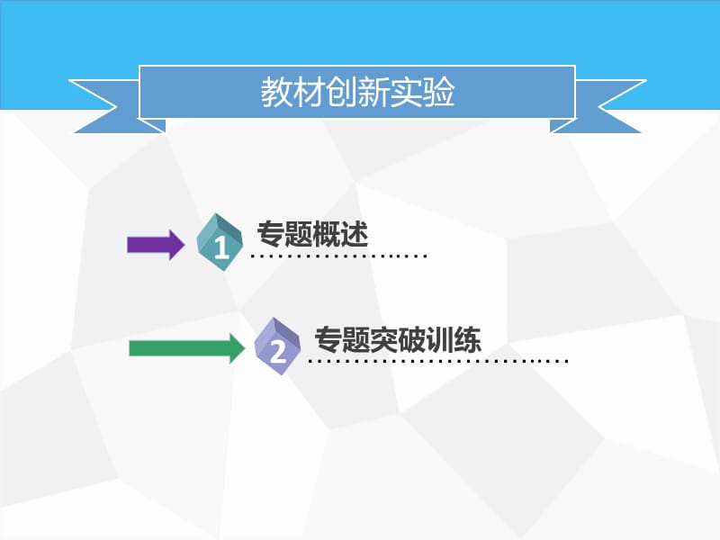 九年级化学下册 第十二单元 化学与生活 专题突破（五）教材创新实验课件 新人教版.ppt_第2页