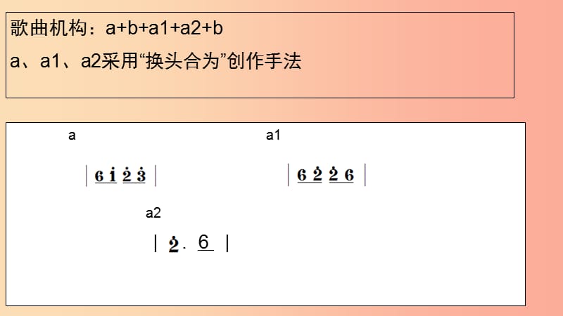 八年级音乐上册 第2单元《小河淌水》课件3 花城版.ppt_第3页