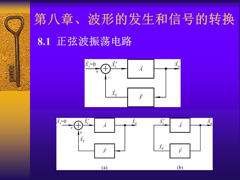 太原理工大學(xué)模擬電路第8章波形的發(fā)生和信號(hào).ppt_第1頁