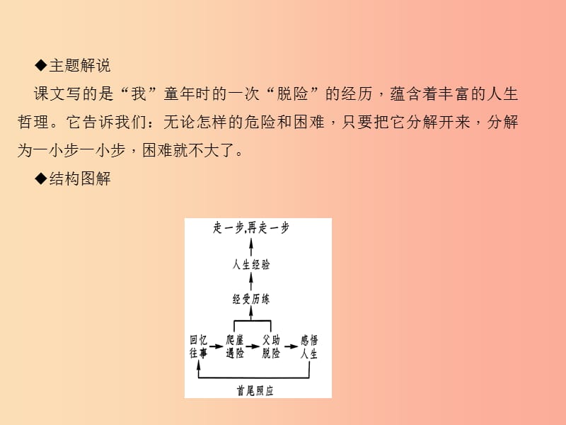 （达州专版）2019年七年级语文上册 第四单元 14 走一步再走一步课件 新人教版.ppt_第3页