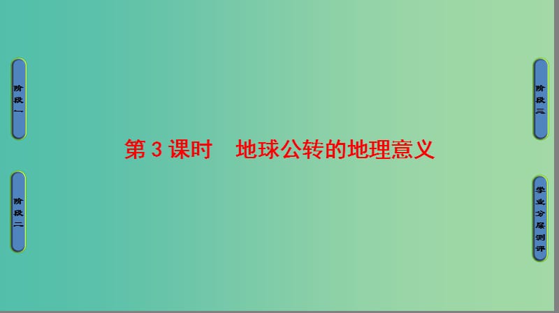 2018版高中地理 第1章 行星地球 第3節(jié) 第3課時 地球公轉(zhuǎn)的地理意義課件 新人教版必修1.ppt_第1頁