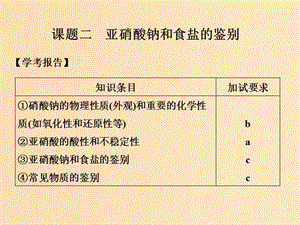 （浙江專用）2018年高中化學(xué) 專題3 物質(zhì)的檢驗(yàn)與鑒別 課題二 亞硝酸鈉和食鹽的鑒別課件 蘇教版選修6.ppt