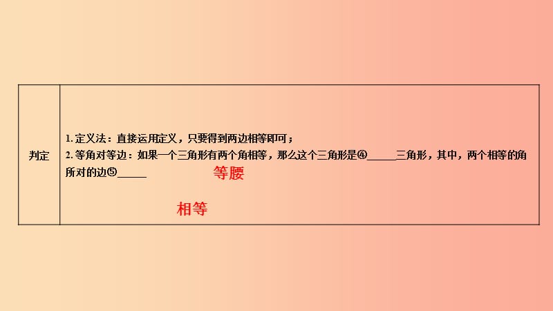 2019年中考数学专题复习过关集训 第四单元 三角形 第3课时 等腰三角形与等边三角形课件 新人教版.ppt_第3页