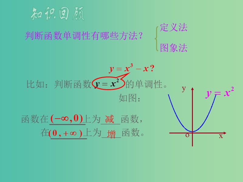 陕西省蓝田县高中数学 第四章 导数应用 4.1.1 导数与函数的单调性课件 北师大版选修1 -1.ppt_第2页