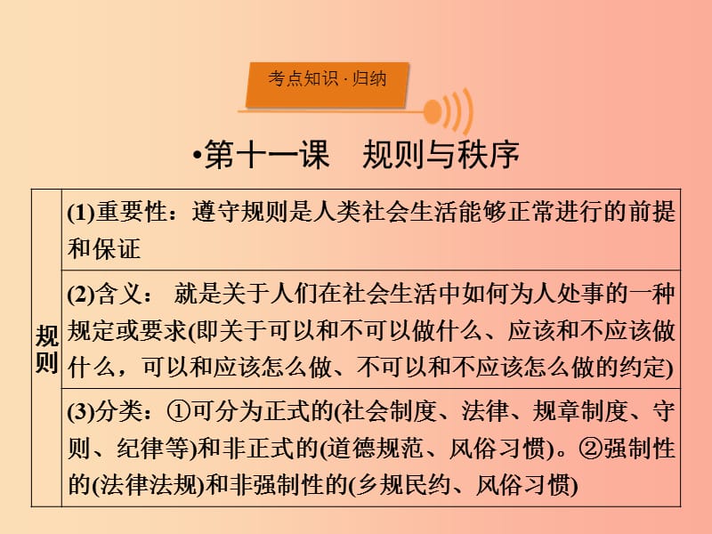 （广西专用）2019中考道德与法治一轮新优化复习 七下 第5单元 无序与有序课件.ppt_第2页