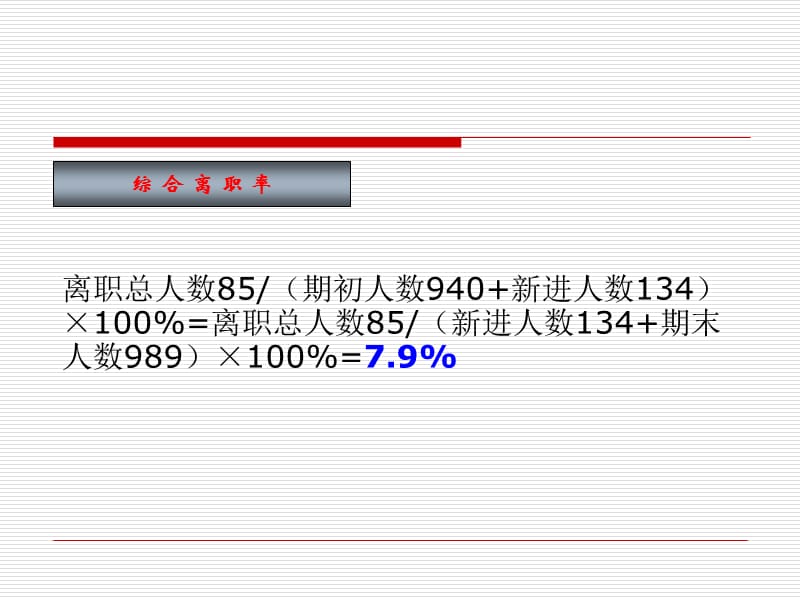 员工离职率控制方案.ppt_第3页