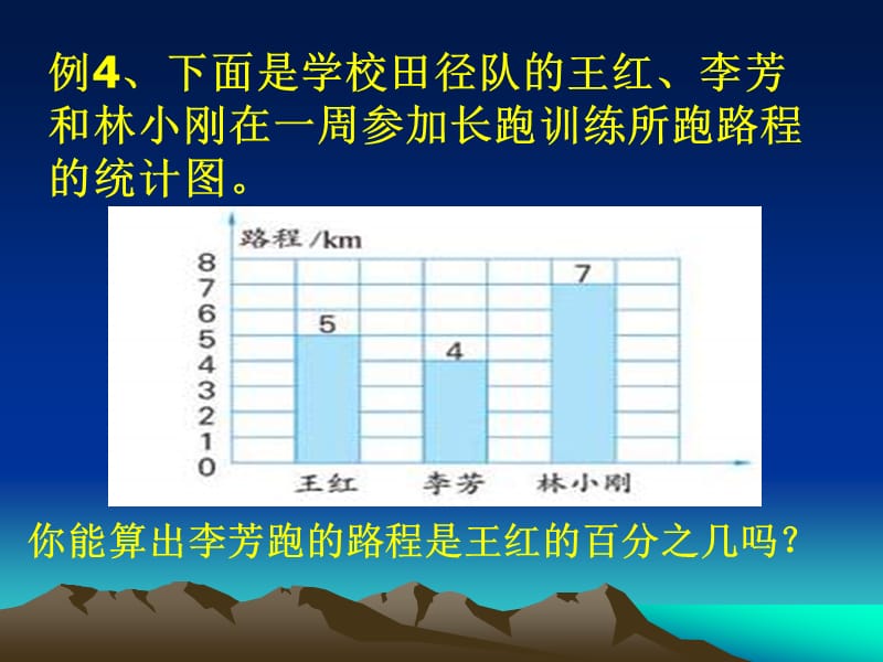 六年级数学百分数应用题.ppt_第3页