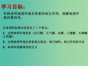 黑龍江省齊齊哈爾市高中地理 第三章 自然環(huán)境地理的整體性與差異性 3.2 自然地理環(huán)境的整體性課件 湘教版必修1.ppt