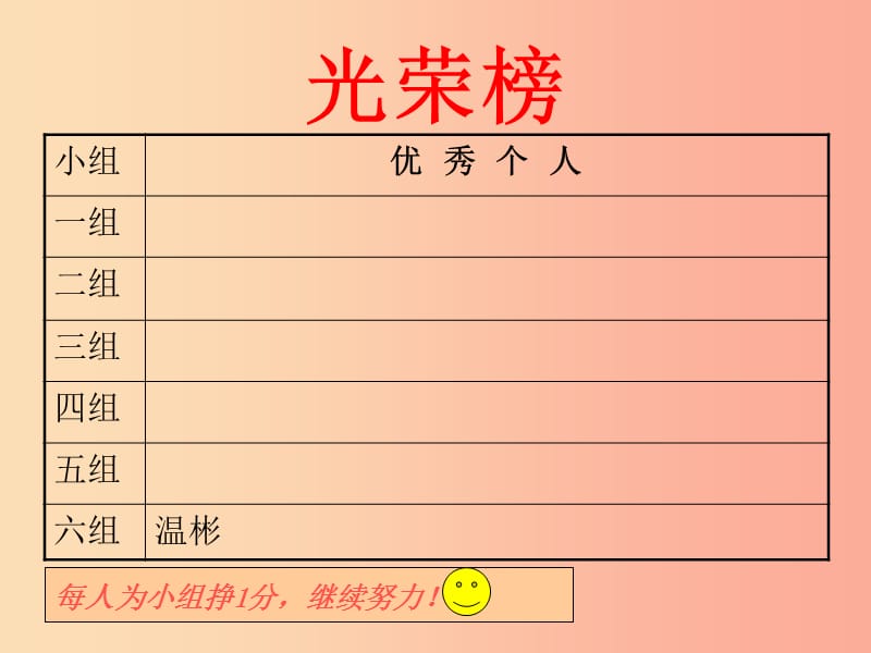 福建省石狮市九年级数学下册第26章二次函数26.2二次函数的图象与性质3课件新版华东师大版.ppt_第3页