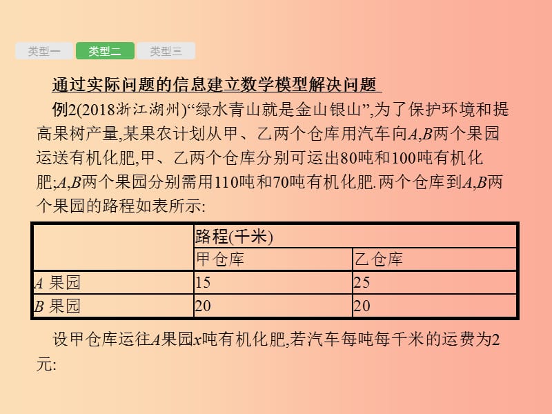 甘肃省2019年中考数学总复习题型五函数图象判断问题课件.ppt_第3页