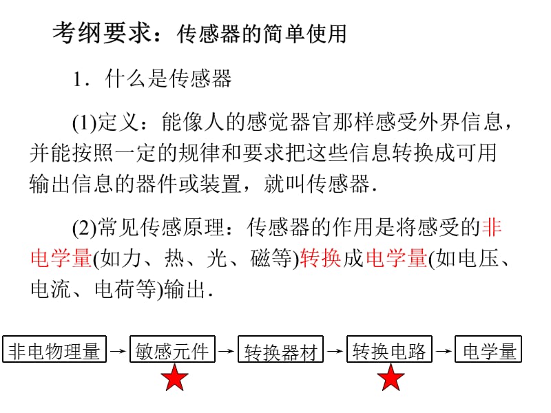 传感器的简单使用.ppt_第2页