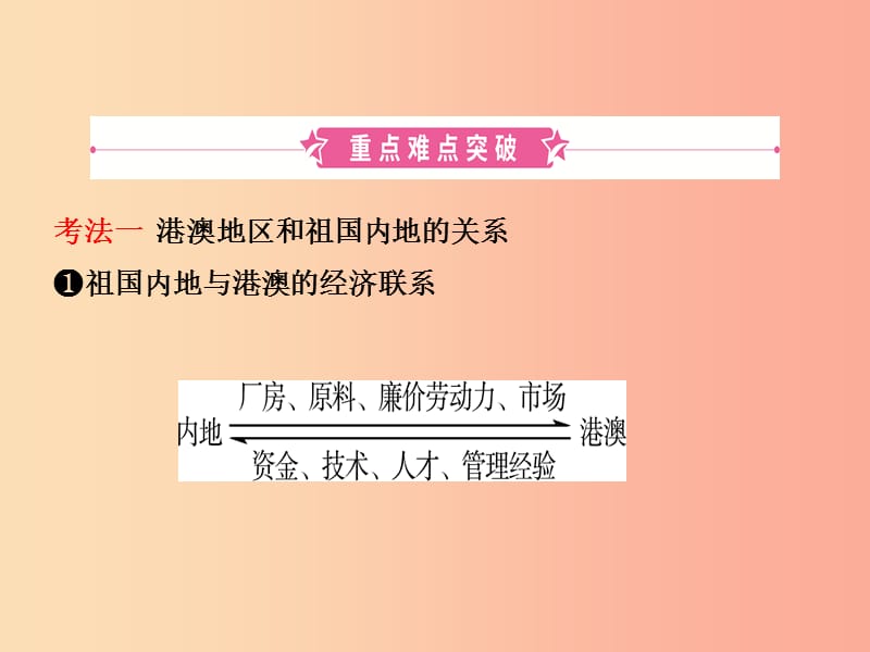 （人教版通用）2019届中考地理复习 八下 第七章 南方地区（第2课时）课件.ppt_第2页