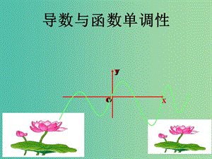 陜西省藍(lán)田縣高中數(shù)學(xué) 第四章 導(dǎo)數(shù)應(yīng)用 4.1.1 導(dǎo)數(shù)與函數(shù)的單調(diào)性（1）課件 北師大版選修1 -1.ppt