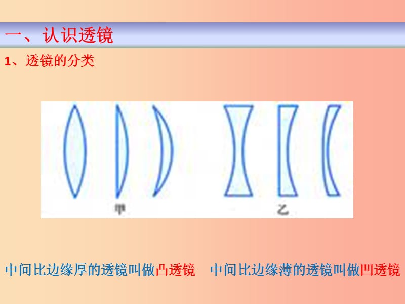 八年级物理上册 3.5奇妙的透镜课件 （新版）粤教沪版.ppt_第2页