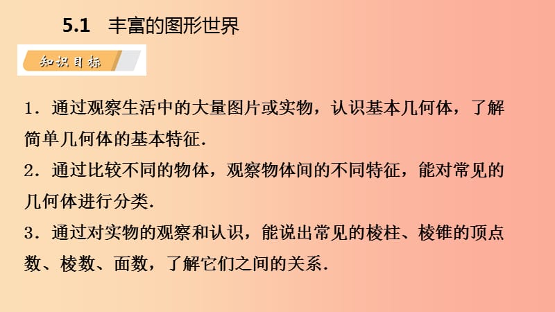 2019年秋七年级数学上册第5章走进图形世界5.1丰富的图形世界导学课件新版苏科版.ppt_第3页