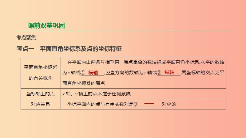 2019年中考数学专题复习 第三单元 函数及其图象 第09课时 平面直角坐标系与函数课件.ppt_第2页