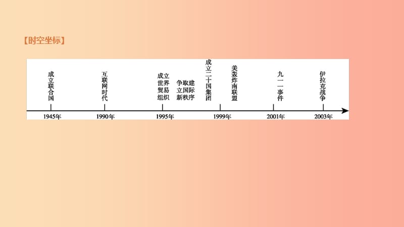 2019年中考历史一轮复习 第四部分 世界历史 第22课时 冷战后的世界多极化和经济全球化课件 岳麓版.ppt_第2页