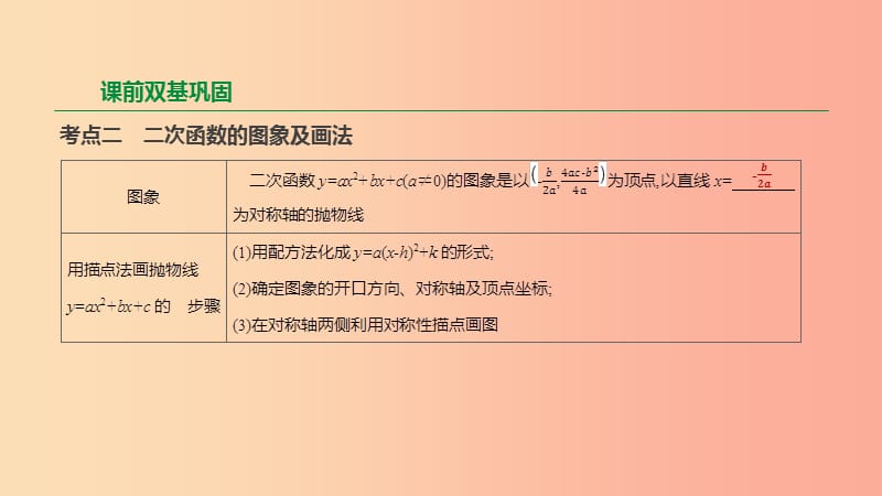 2019年中考数学二轮复习 第三章 函数 第14课时 二次函数的图象与性质课件（新版）苏科版.ppt_第3页