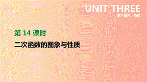 2019年中考數(shù)學(xué)二輪復(fù)習(xí) 第三章 函數(shù) 第14課時(shí) 二次函數(shù)的圖象與性質(zhì)課件（新版）蘇科版.ppt