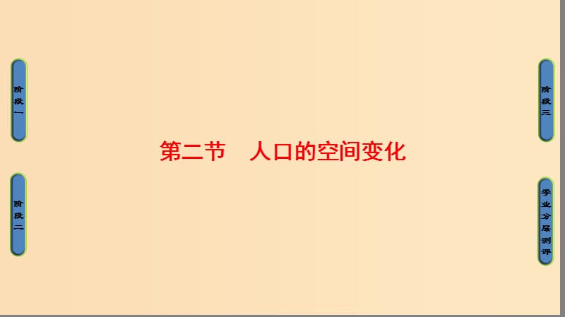 2018版高中地理 第一章 人口的變化 第2節(jié) 人口的空間變化課件 新人教版必修2.ppt_第1頁