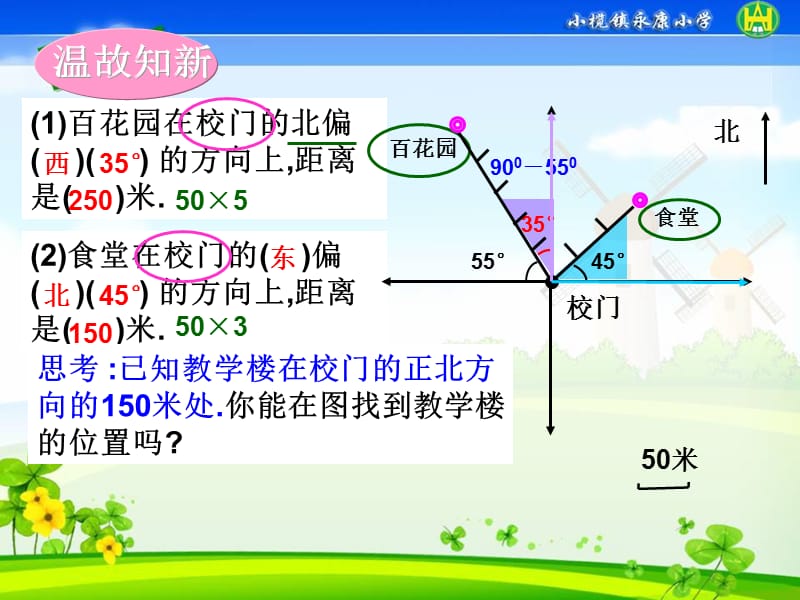 四下确定位置第二课时(绘制方位图).ppt_第2页