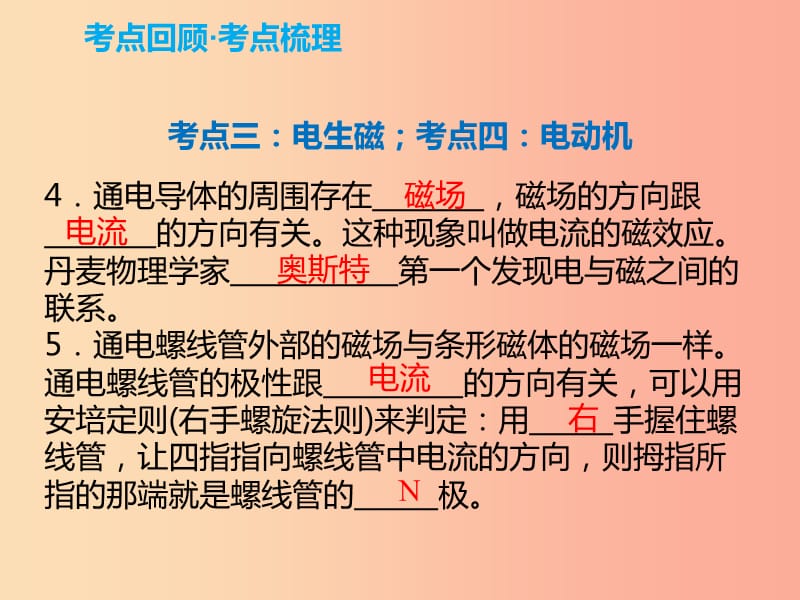 2019年中考物理解读总复习 第一轮 第四部分 电与磁 第21章 电与磁课件.ppt_第3页